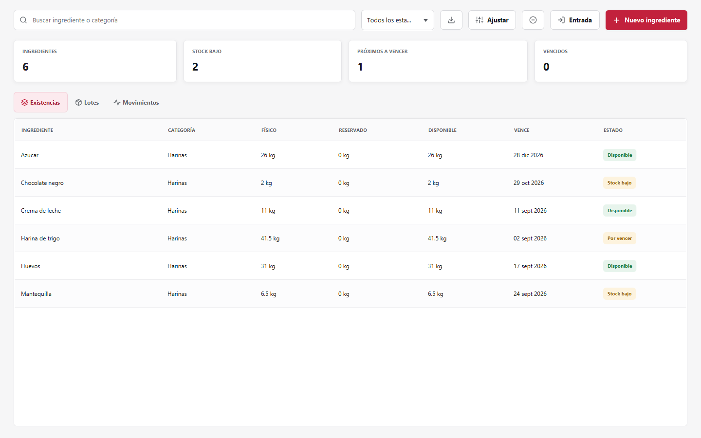 Pantalla de Inventario en Foodly