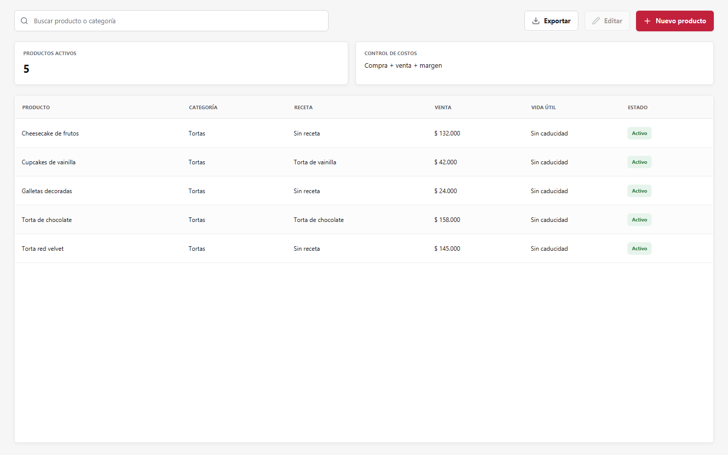Pantalla de Productos en Foodly